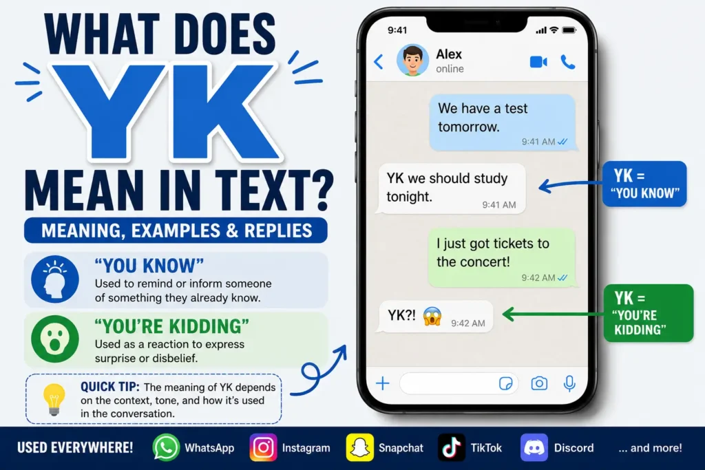 What YK Mean in Text: Meaning, Examples, Replies, and Usage Guide