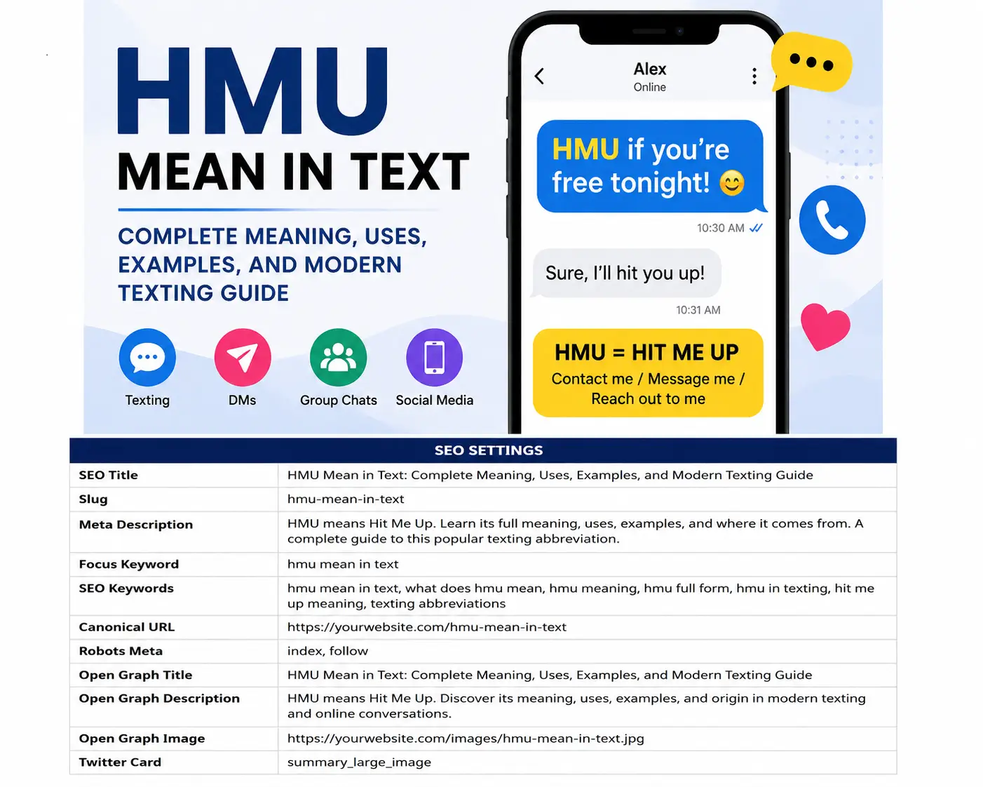 HMU Mean in Text: Complete Meaning, Uses, Examples, and Modern Texting Guide