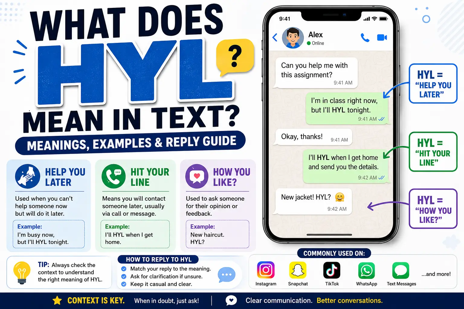 What Does HYL Mean in Text? Meanings, Examples, and Reply Guide