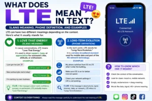 What Does LTE Mean in Text? Slang Meaning, Phone Definition, and Examples