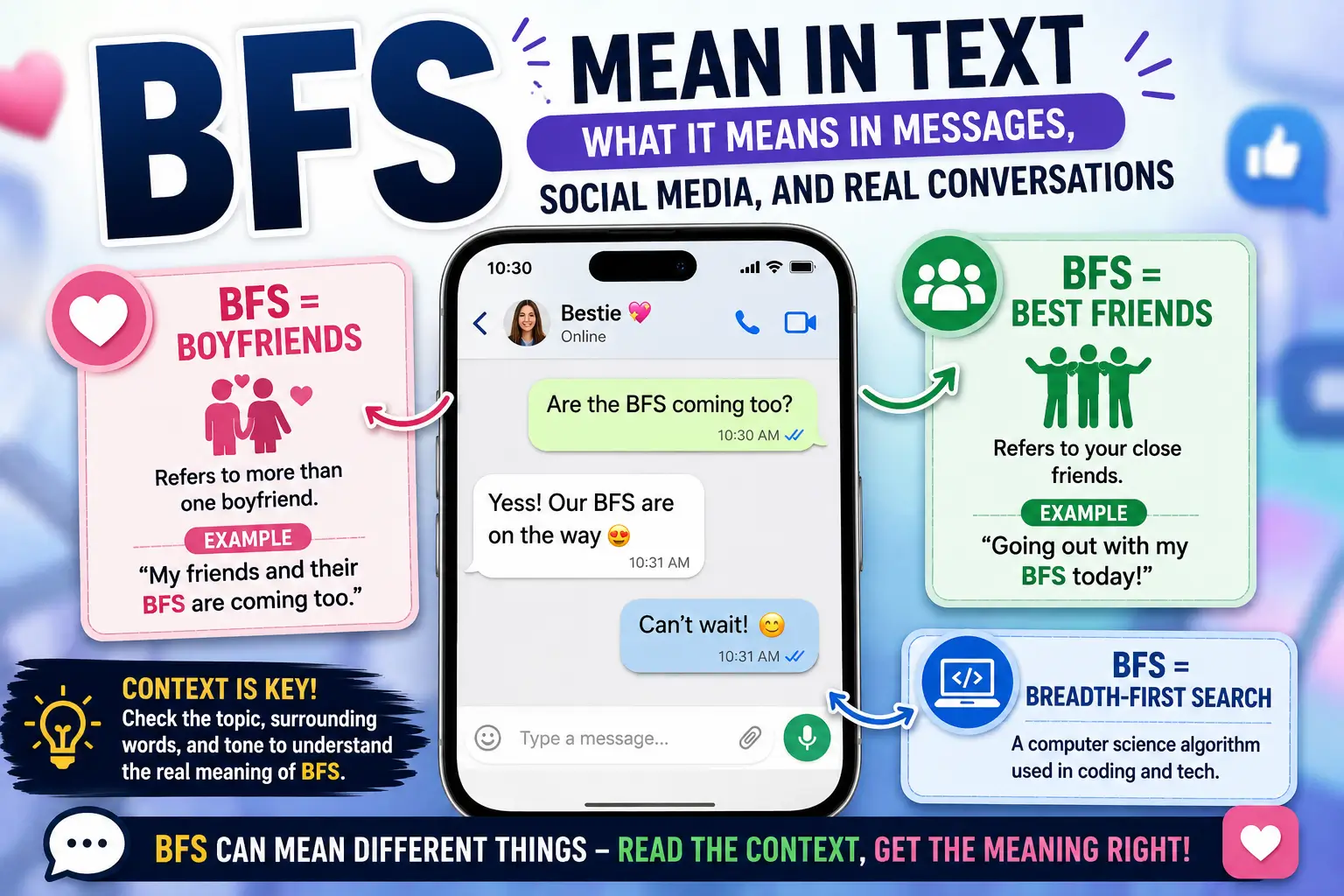 BFS Meaning in Text: What BFS Means in Messages, Social Media, and Real Conversations
