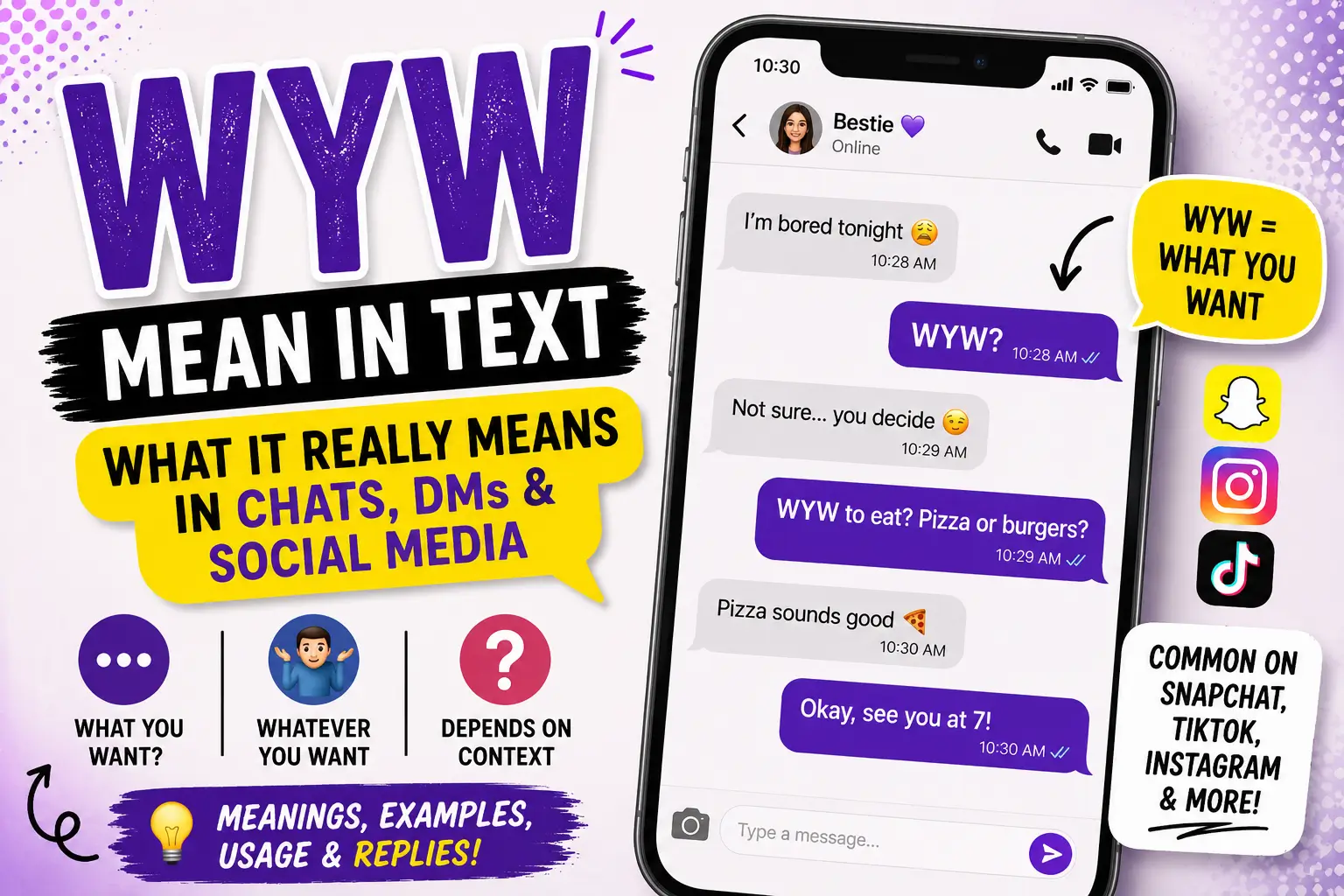 WYW Mean in Text: What It Really Means in Chats, DMs, and Social Media
